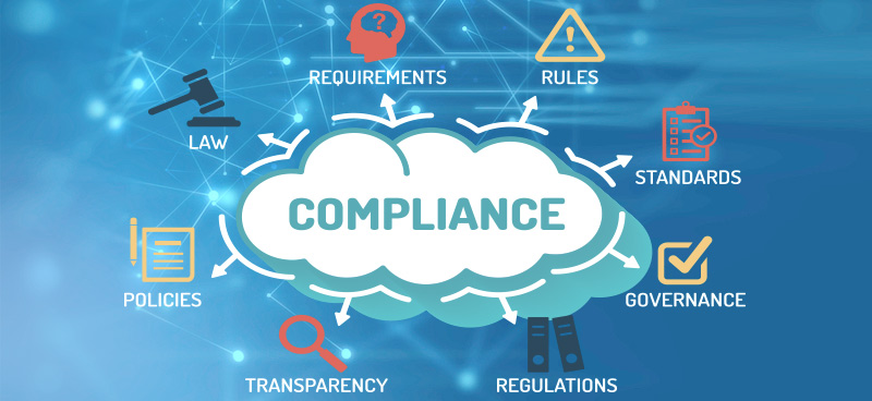 Common Data Compliance issues Businesses Face
